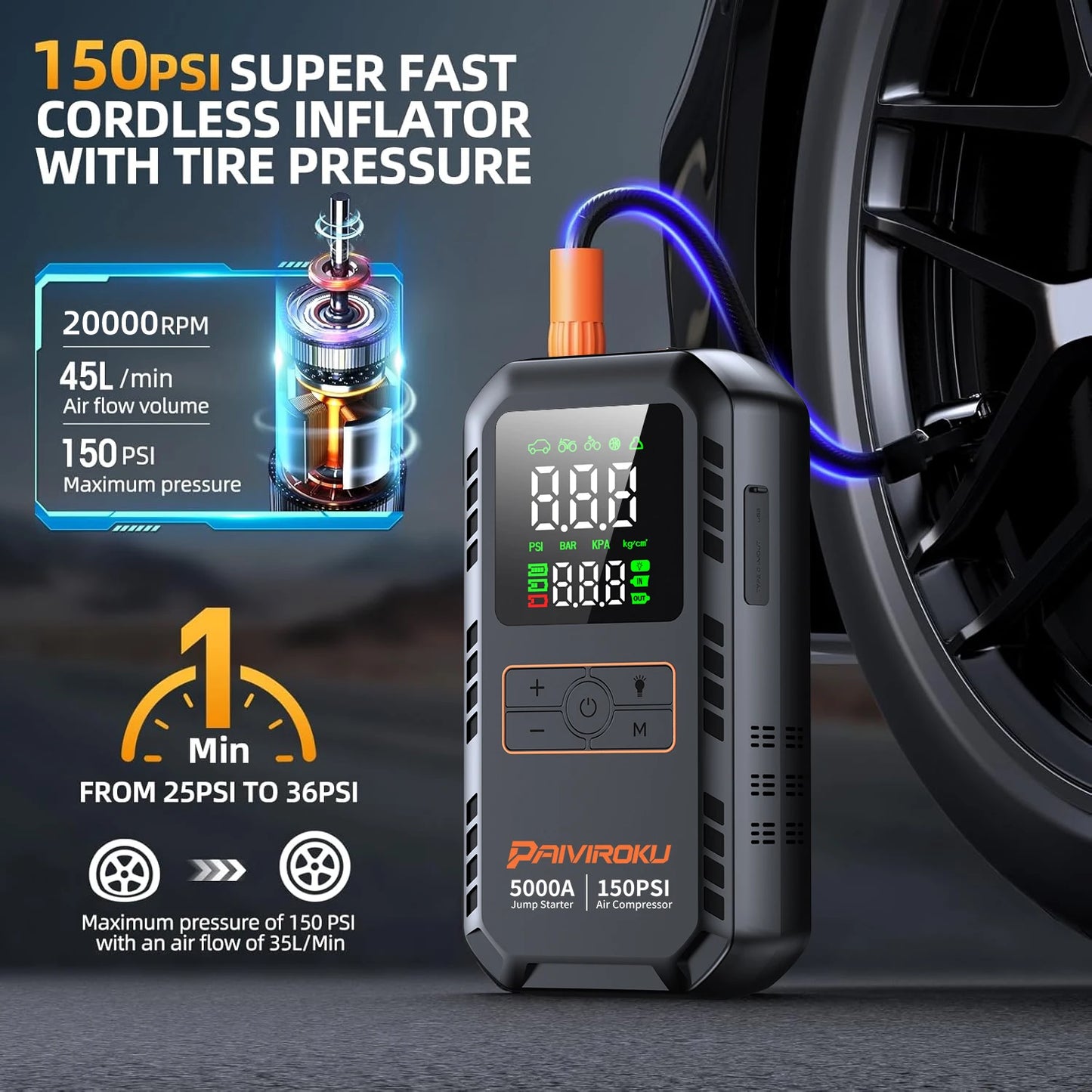 PAIVIROKU 4-IN-1 Car Jump Starter with Air Compressor 5000APeak Auto Battery Booster 150PSI Air Pump Power Bank Tire Inflator