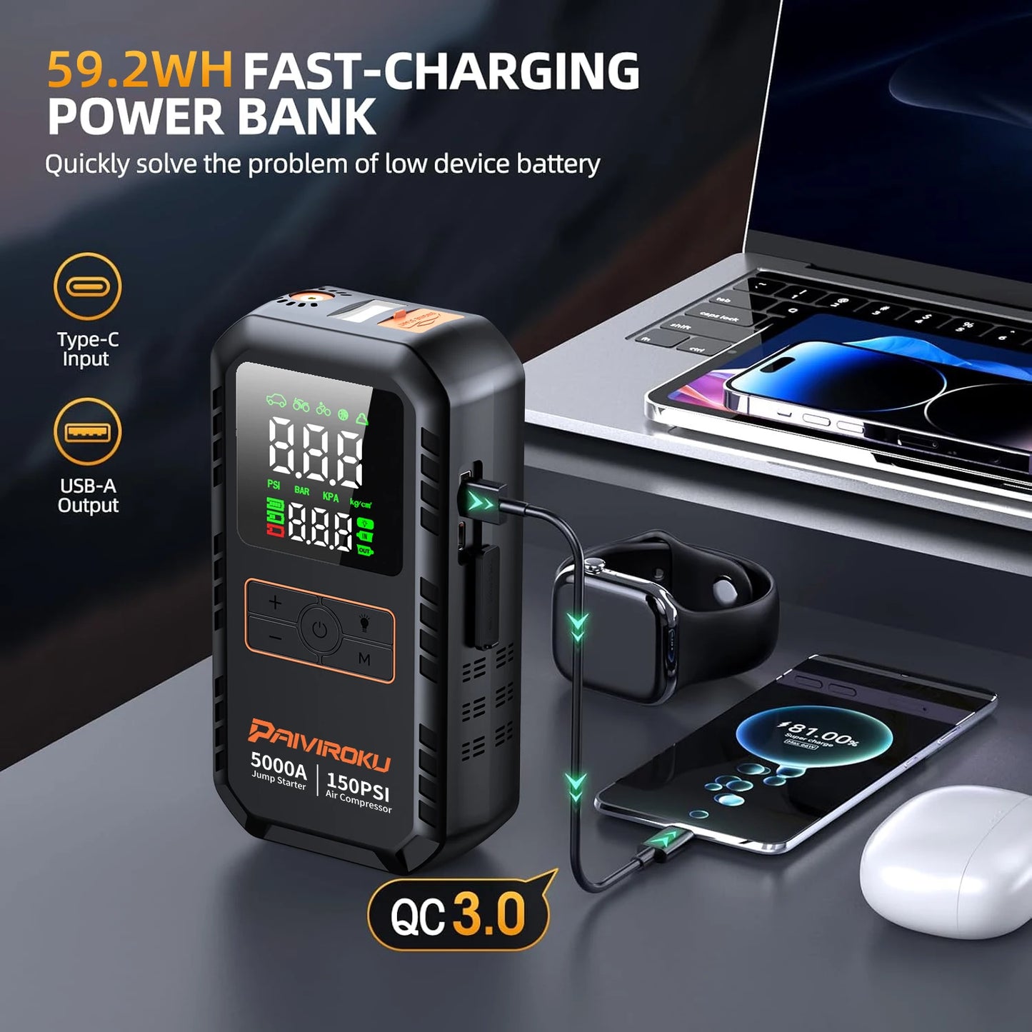 PAIVIROKU 4-IN-1 Car Jump Starter with Air Compressor 5000APeak Auto Battery Booster 150PSI Air Pump Power Bank Tire Inflator